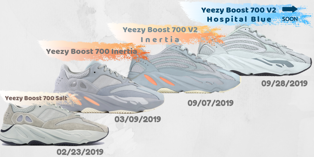 yeezy 700 hospital blue on feet