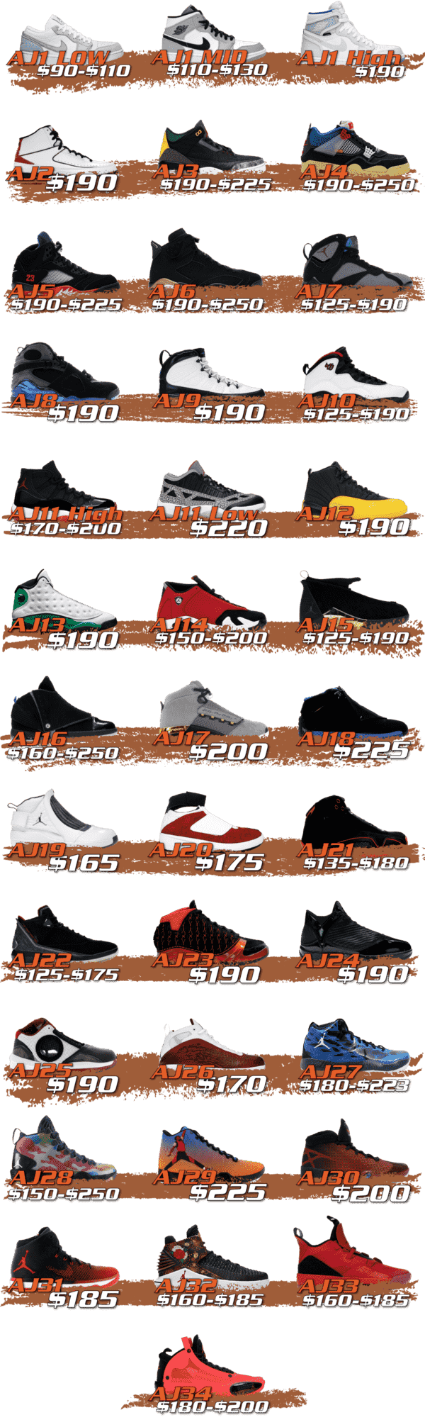 How Much Do They Really Cost? [Complete Guide to Air Jordan Prices]