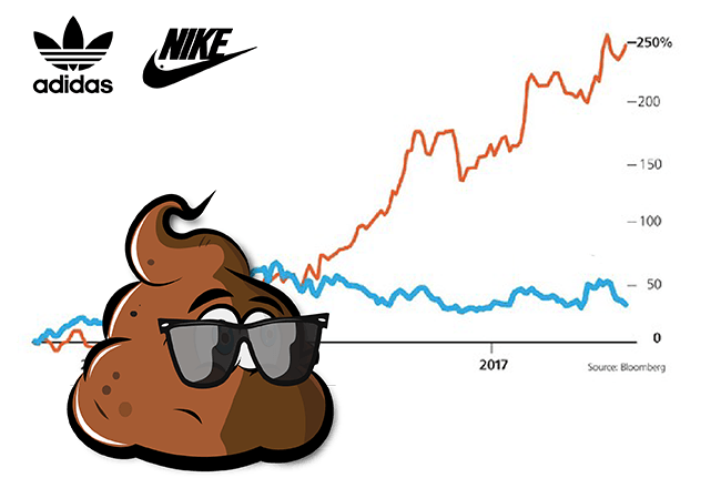 nike-adidas-stockmarket-tsb