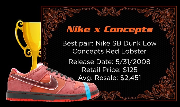 best-nike-collabs-concepts