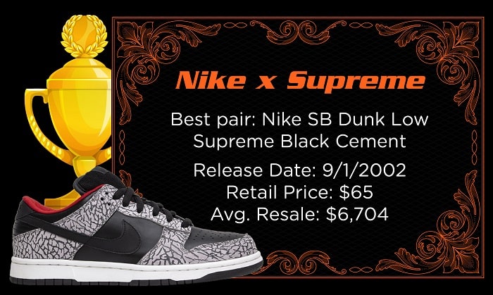 supreme-black-cement-nike-collabs