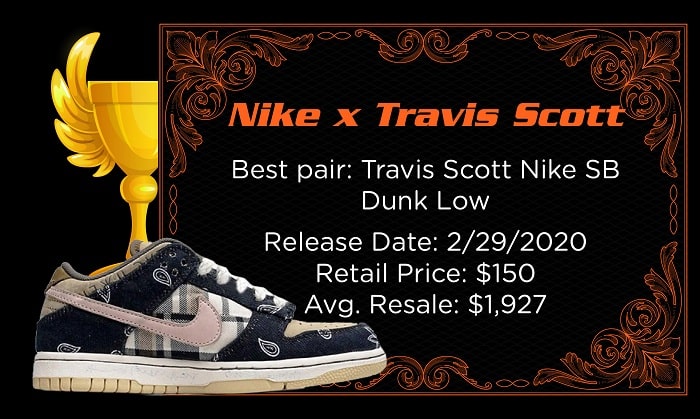 travis-scott-sb-dunk