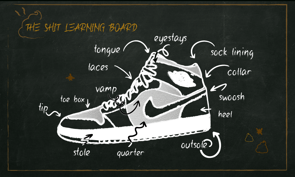 the-ultimate-size-guide-series-air-jordan-4-fit-tsb-gfx