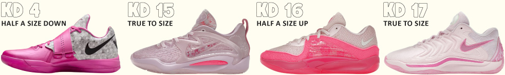 tsb-how-do-kds-fit-1
