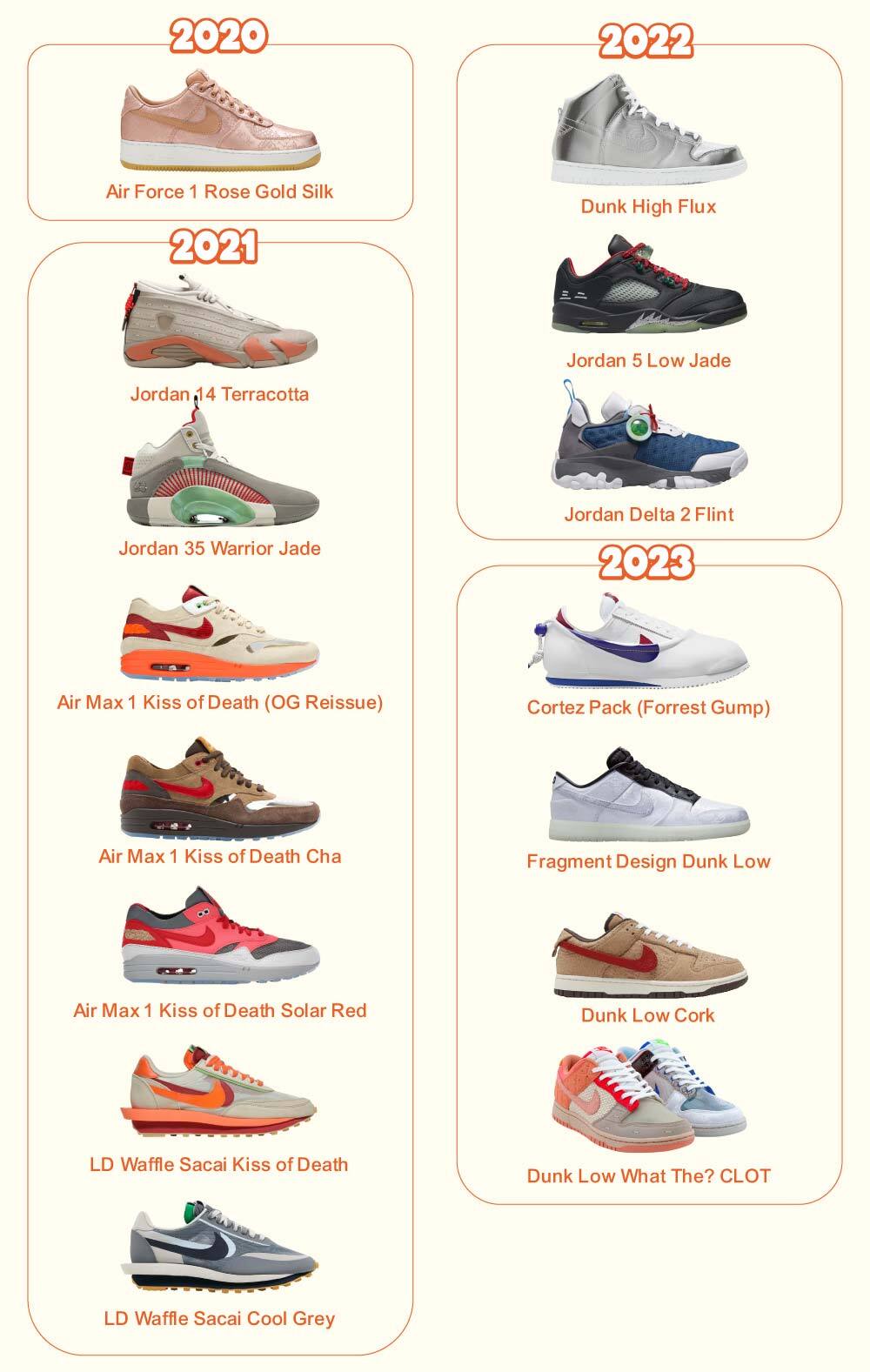 clot-sneakers-2-tsb