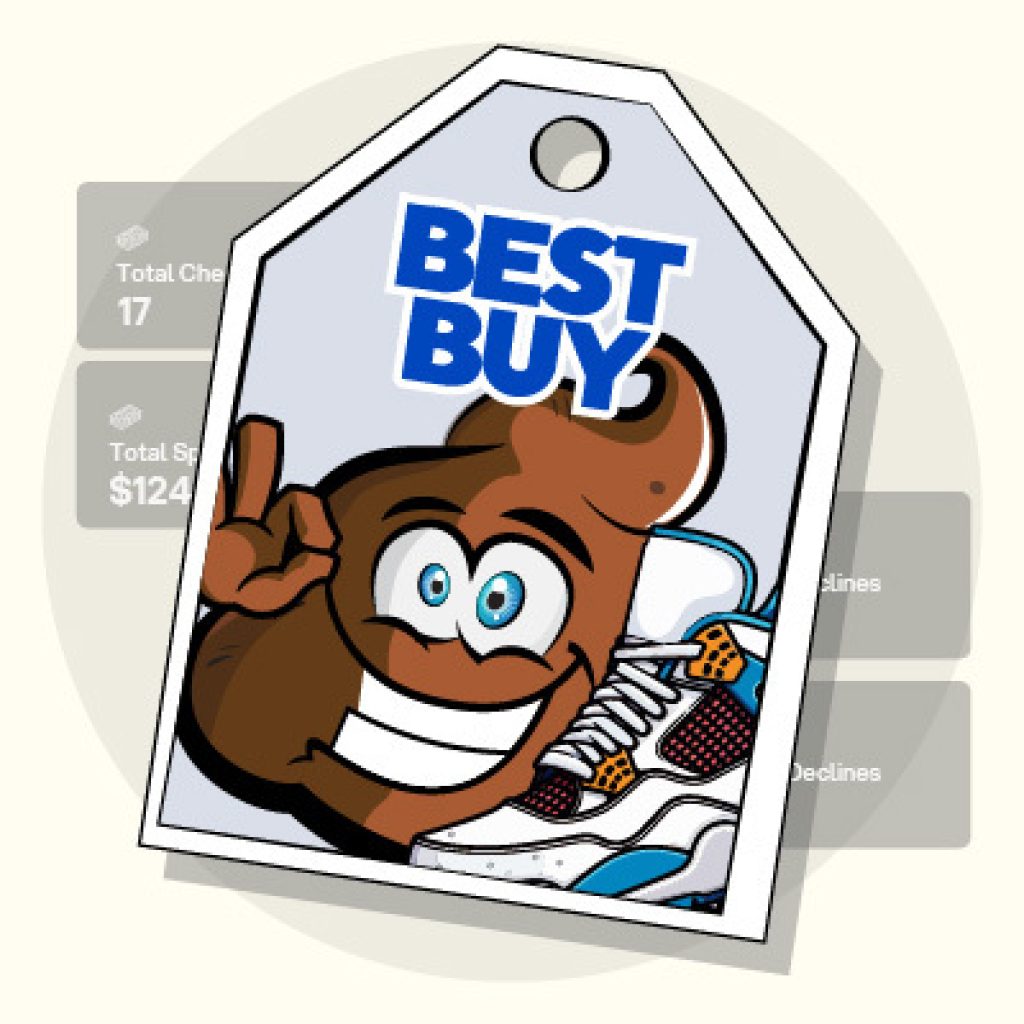 botting-best-buy-tsb