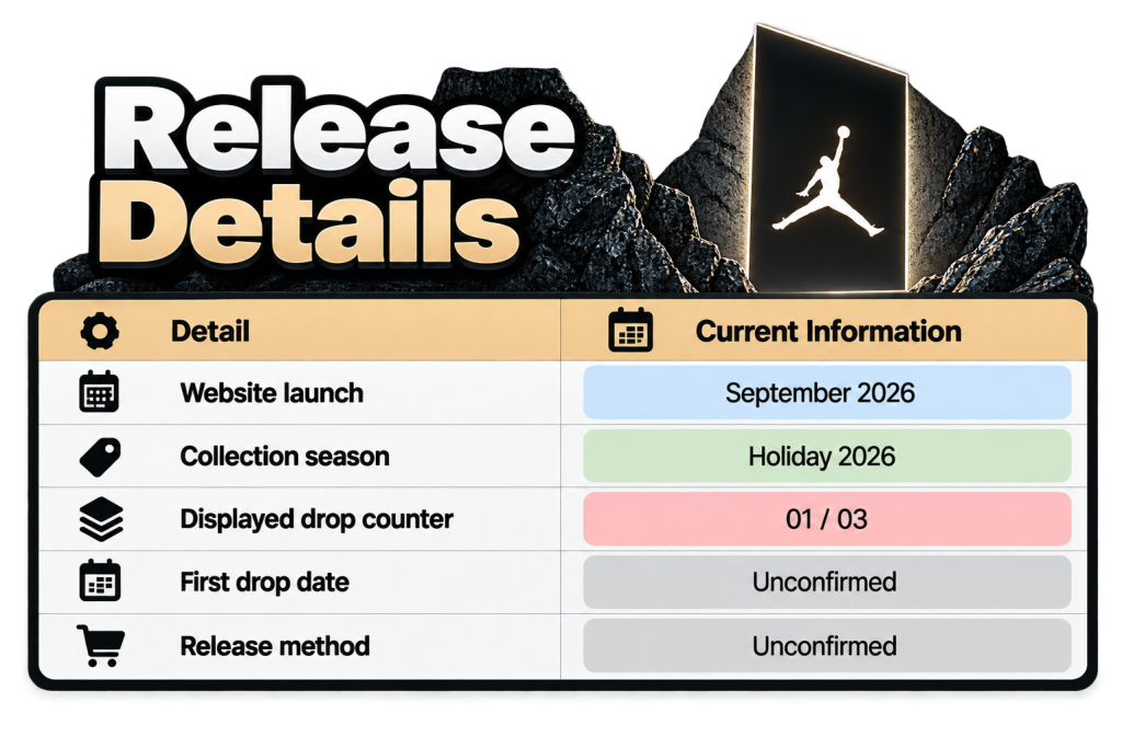Jordan Release Details